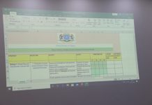 Wasaaradda Qorsheynta XFS oo diyaarisay Qorshaha howleedka Wasaaradda Dowladda ee 2021