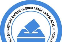 Guddiga hirgalinta dorashooyinka Gobolada Waqooyi oo ku dhawaaqay inay bilaabayaan Doorashada xubnaha Golaha Shacabka