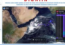 Digniin laga soo saaray Duufaan laga cabsi qabo inay ku dhufato qeybo ka mid ah Puntland