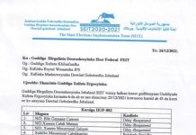 Guddiga hirgalinta doorashooyinka Jubbaland oo shaaciyay Guddiyada xulista Ergooyinka kuraasta 6-da ah