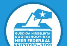 Doorashada Shan kursi oo maanta lagu doortay magaalada Kismaayoc