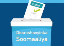 Guddiga Doorashooyinka oo shaaciyey in lagala wareegay Barihii Bulshada