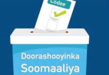 Galmudug iyo Koofur Galbeed oo maanta soo gabagabeynayo Doorashadii xildhibaanada Golaha Shacabka