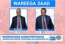 Wareegii labaad ee doorashada oo soo gabagaboobay.