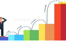 8 TALOOYIN OO KAA CAAWINAYA INAAD GAARTO YOOLALKAAGA