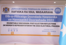 Xildhibaanada Haweenka BFS oo ka qeyb-galay dood-wadaag,uu soo qaban-qaabiyay Xafiiska R/Wasaaraha