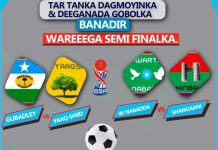 meeqa degmo ayaa u gudubtay wareega afar dhamaadka tartanka kubadda cagta ee Gobalka Banaadir?