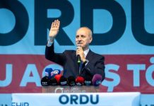 Baarlamaanka Turkiga oo dalkooda ka mamnuucay wax soo saarka shirkadaha taageera Isra’iil