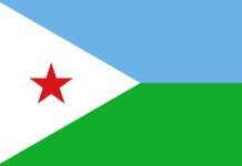Dowladda Jabuuti oo ka hadashay damaca Ethiopia ee xeebaha Soomaaliya