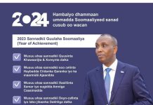 2023 ‘Sanadkii Guulaha Soomaaliya’