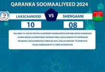 Tartamayaasha Degmada Laascaanood oo u gudbay wareegga 2-aad