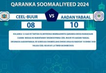 Tartamayaasha Degmada Aadan-Yabaal oo u gudbay wareegga 2-aad