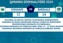 Bardaale oo u gudubtay sideed dhamaadka tartanka Warbaahinta Qaranka