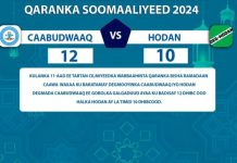 Tartamayaasha Degmada Caabudwaaq oo u gudbay wareegga 2-aad