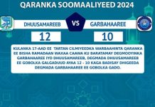 Tartamayaasha Degmada Dhuusamareeb oo u gudbay wareegga 3-aad