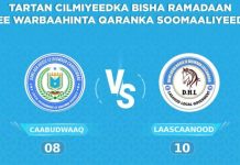 Tartamayaasha Laascaanood oo u gudbay afar dhamaadka tartanka (Semifinal)