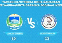 Laascaanood oo u gudubtay kulanka kama dambeysta ee tartanka Ramadaanka