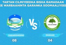 Tartamayaasha Xarar dheere oo u gudbay afar dhamaadka tartanka (Semifinal)