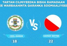 Xamar weyne oo u gudubtay kulanka kama dambeysta ah ee tartanka Ramadaanka