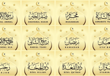 JADWAL XISAABEEDKA TAARIIKHDA ISLAAMKA