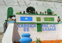 Ciidanka Ammaanka oo soo gabagabeeyey howlgalkii ka socday Xabsiga Dhexe