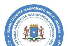 Maamulka SODMA iyo Qaramada Midoobay oo ka hadlay xaaladda bin’aadanimo ee Soomaaliya