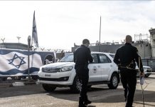 Isra’el oo xirtay dad u dabbaaldegayey sii deynta maxaabiista Falastiin