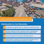 Golaha Wasiirrada oo Ansixiyay Istiraatiijiyadda Qaran ee Dekadaha (2025) iyo Ku-biirista Soomaaliya ee IMSO