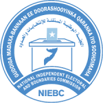 Guddiga Doorashooyinka oo ku dhawaaqay liiska musharaxiinta ee golaha deegaanka