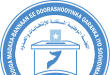 Guddiga Doorashooyinka oo ku dhawaaqay liiska musharaxiinta ee golaha deegaanka