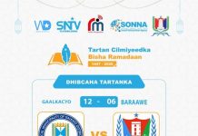 Gaalkacyo oo ku ssoo baxday tartan cilmiyeedkii bisha Ramadaan