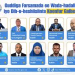 Wasaaradda Arrimaha Gudaha oo magacawday Guddiga Farsamada ee Wada-hadalka iyo Dib-u-heshiisiinta Koonfur Galbeed