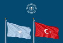 GUDDOOMIYAHA GOLAHA SHACABKA EE BJFS OO DOWLADDA IYO SHACABKA TURKIGA UGU HAMBALYEEYEY MAALINTA GUUSHA EE DALKAASI