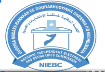 Guddiga Doorashooyinka Qaran oo shaaciyay natiijada doorashada golaha deegaanka Galmudug